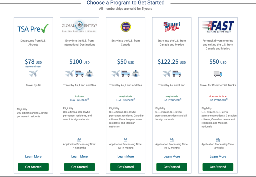 アメリカ出入国が超絶ラクに！グローバルエントリー【2024年4月最新版】面接を早く受ける方法も紹介！ なつめーじゅ アメリカLABO